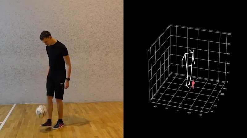 Cover image for Production Grade AI Pose Estimation