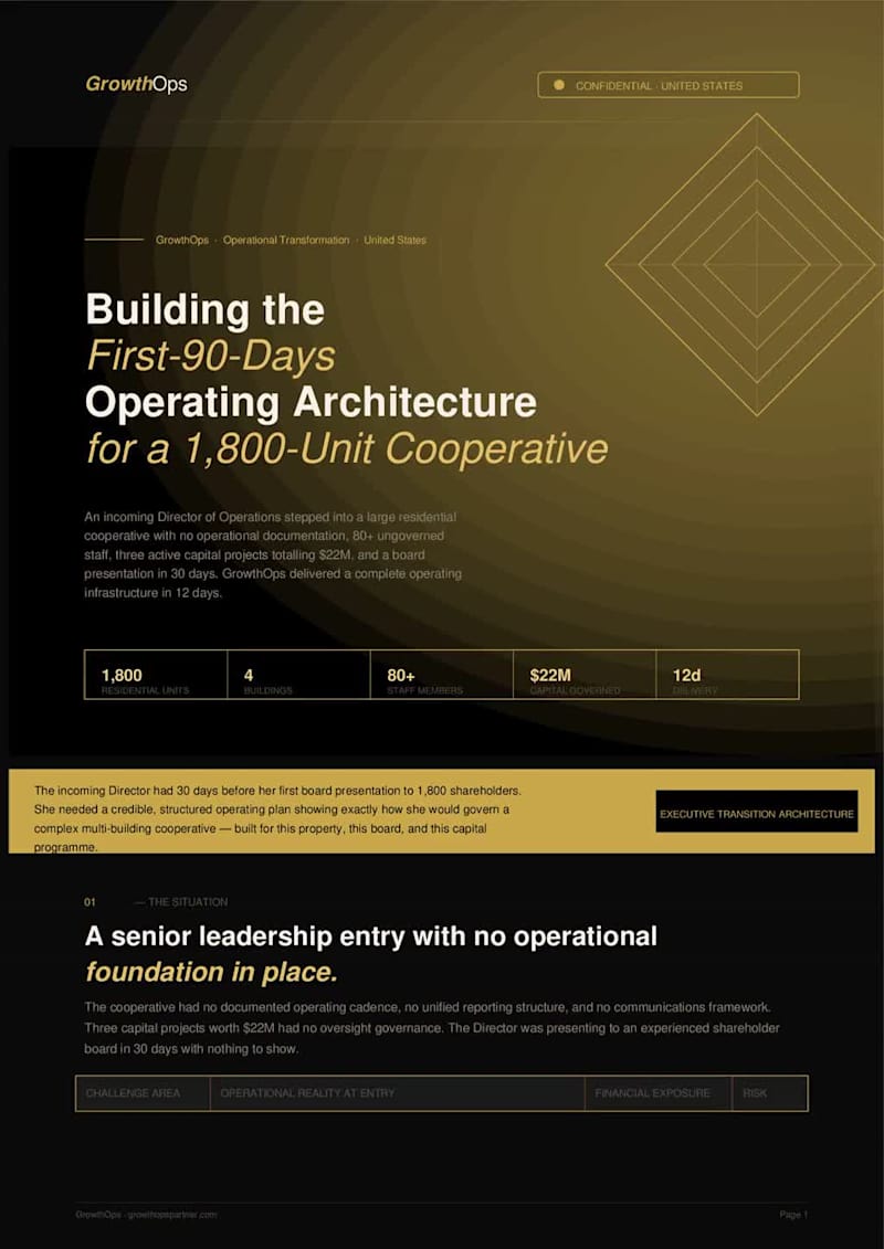 Cover image for The following show cases how