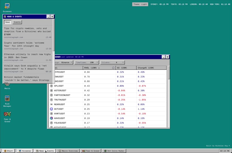 Cover image for Sometimes we design the future. Sometimes we redesign the pa...