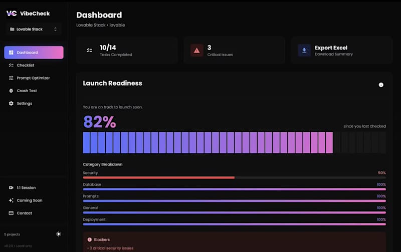 Cover image for The self-audit tool for Vibe Coding.