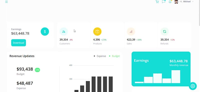 Cover image for Interactive Data Dashboard Development