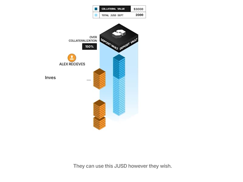 Cover image for Animated explainers for Slate Protocol