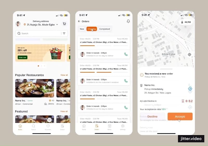 Cover image for Designing an End-To-End Delivery Ecoystem