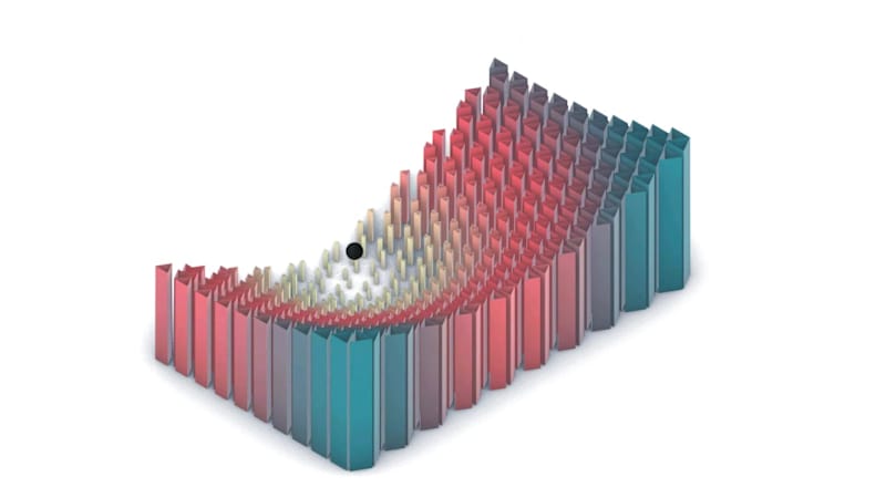 Cover image for When distance shapes form and