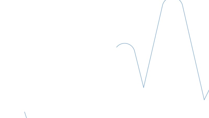 Cover image for I am delighted to share