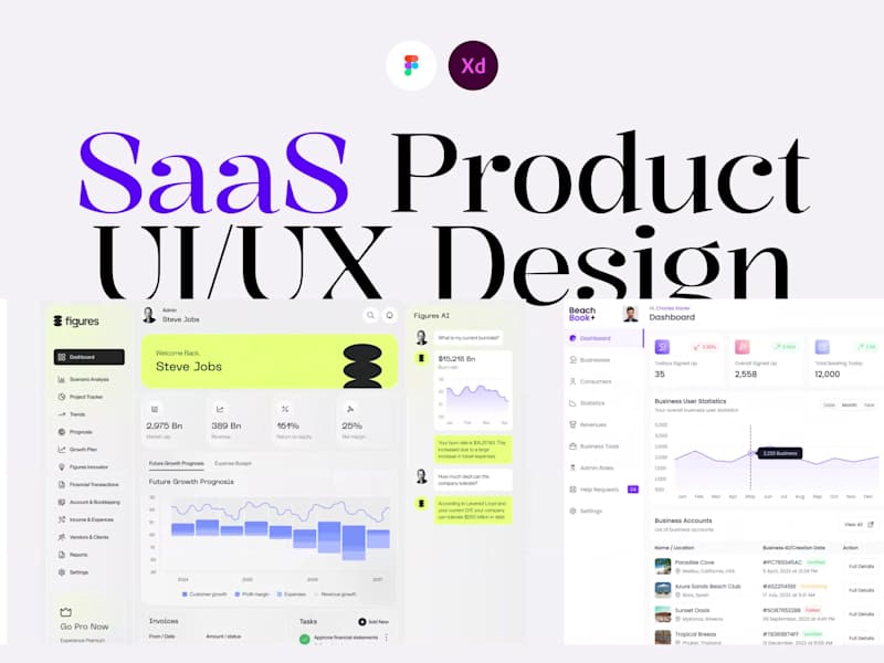 Cover image for Saas Product UI/UX Design