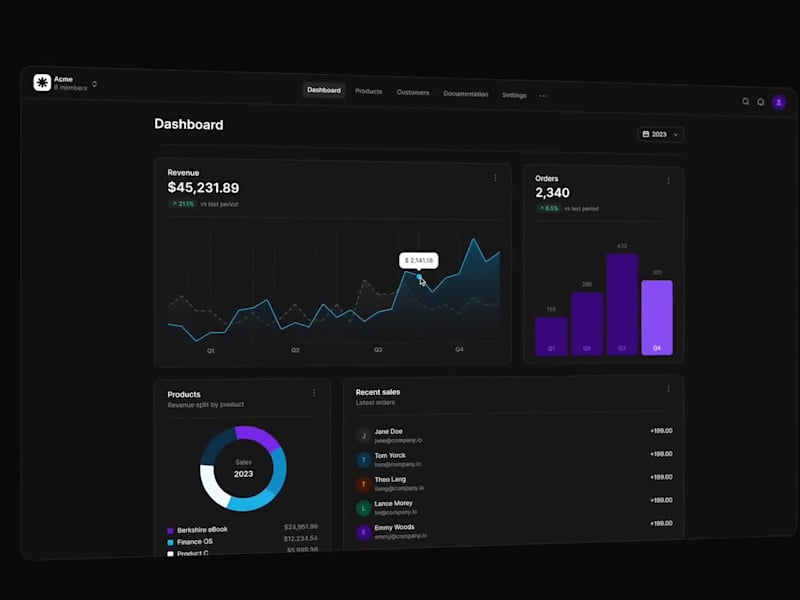 Cover image for Beans Figma UI Kit