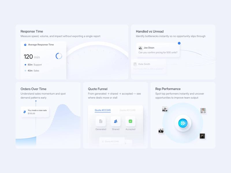 Cover image for Bento cards 🧠