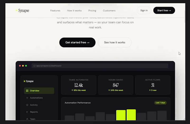 Cover image for Transform Your SaaS Landing Page with Claude AI & UX Strategy