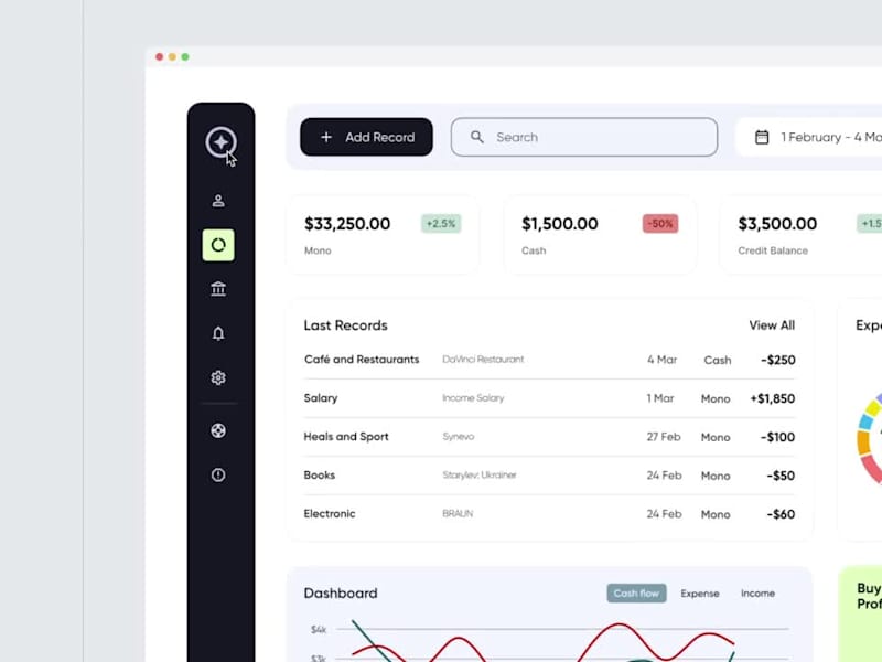 Cover image for 💸🤑 A minimalistic complex financial