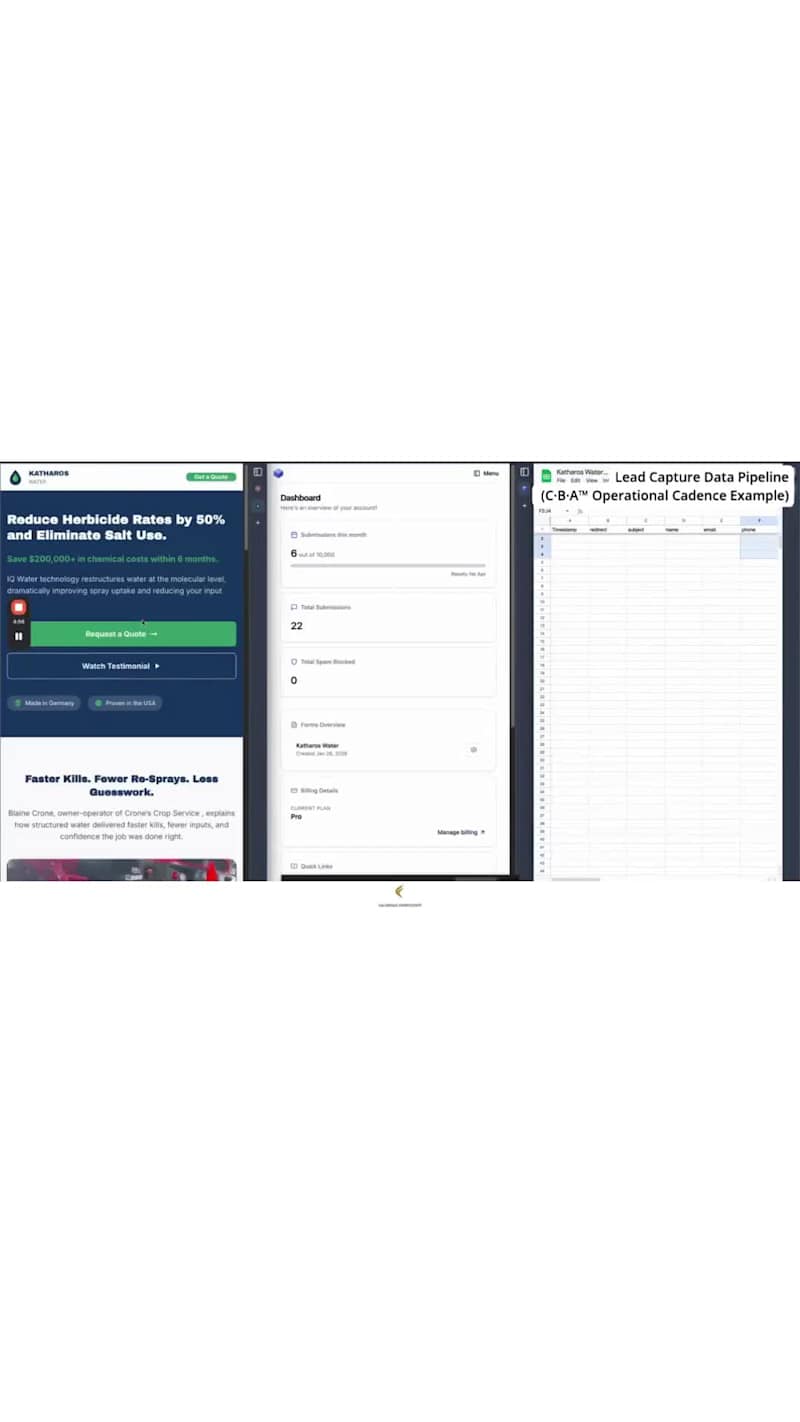 Cover image for In reality, operational chaos doesn't