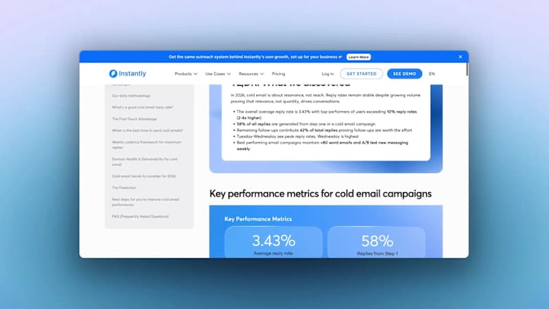 Cover image for Performance-Focused Landing Page for Data Report