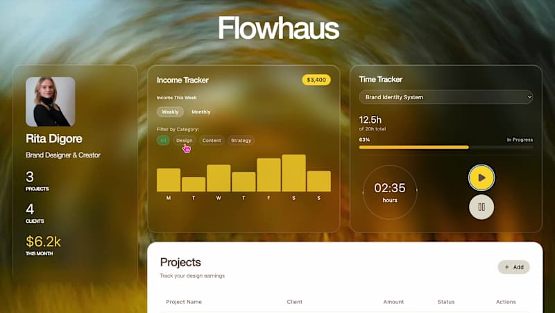 Cover image for I tried Builder.io for the first time, and we are a MATCH he...