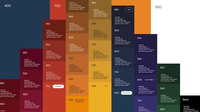 Cover image for 👋 Hey Contra! I'm Aidan. I'm a motion designer and creative...