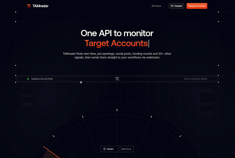 Cover image for TAMRadar is a digital platform