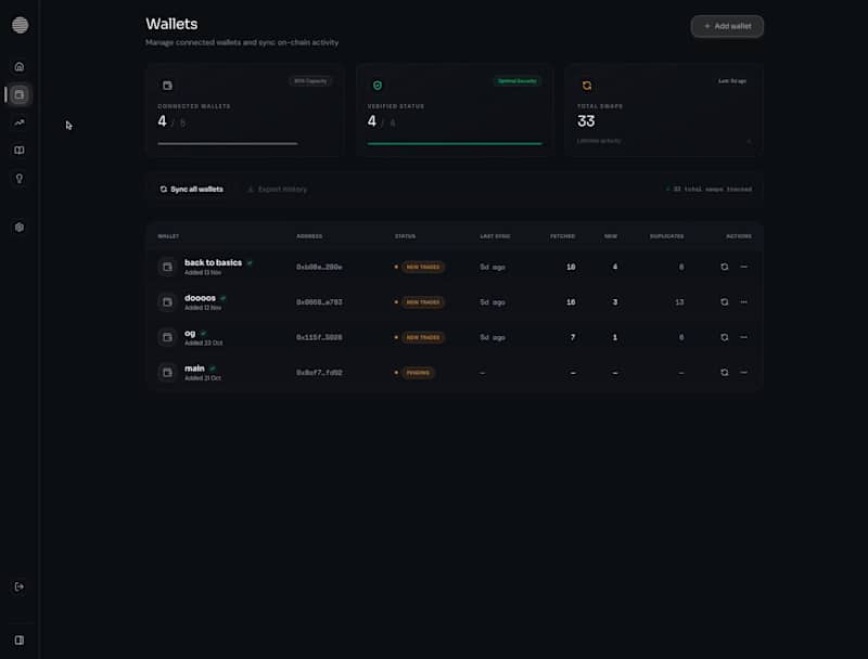 Cover image for Odyssey: On-chain Trading Journal 