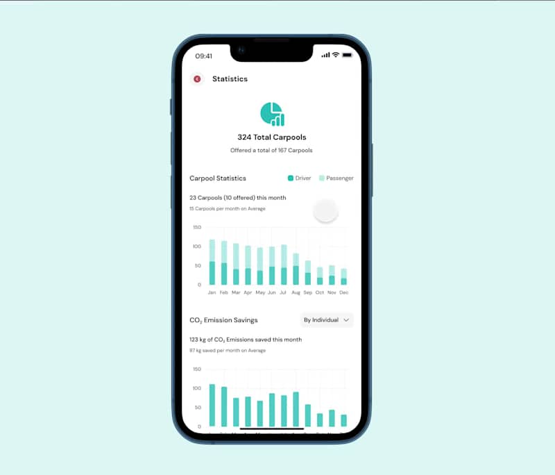 Cover image for Carpooling App Settings and Preferences Design