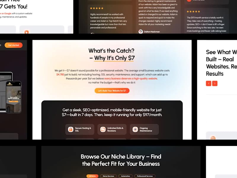Cover image for Seven Dollar Sites — Affordable Web Design Made Simple