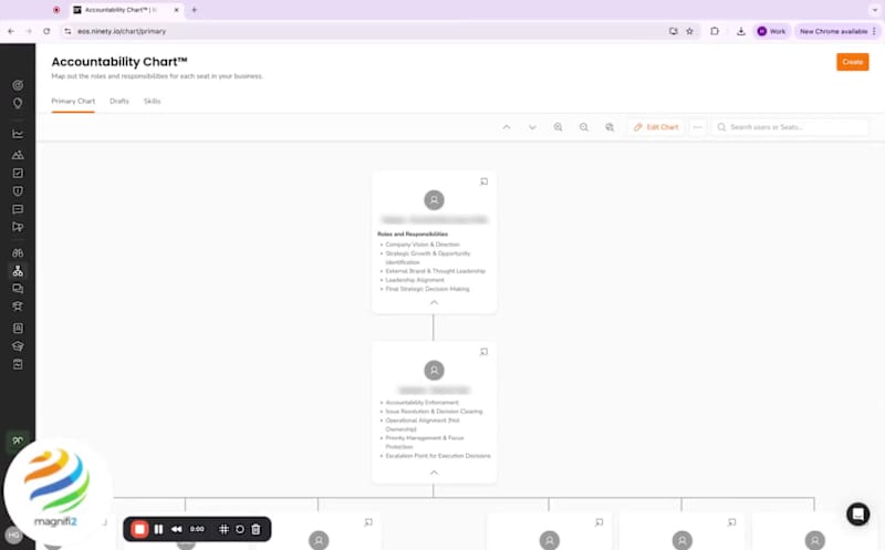 Cover image for The leadership team needed clarity