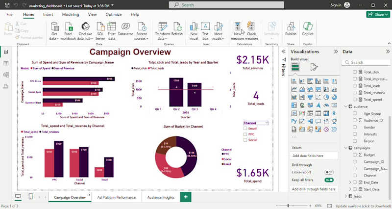 Cover image for I’m a Data Analyst specializing in cleaning, structuring, an...