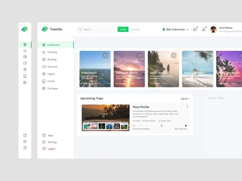 Cover image for TraveGo Dashbaord - Travel Meets Smart UX