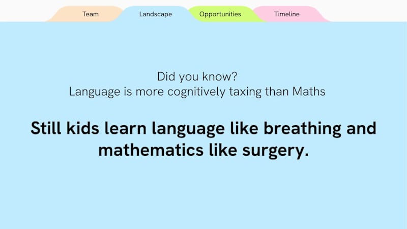 Cover image for Expert AI Product Design Services to Elevate Your Business