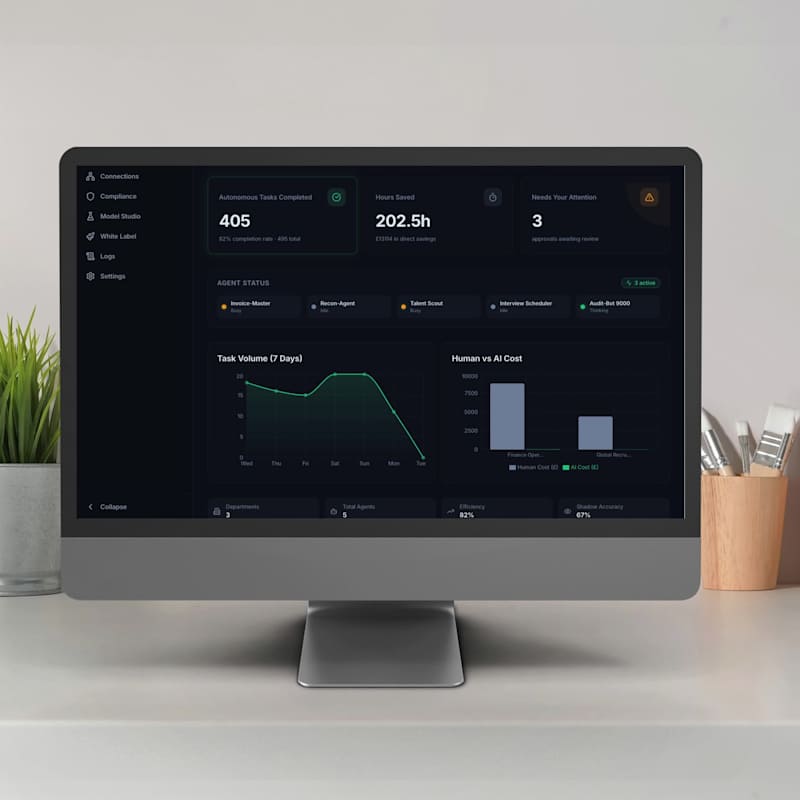 Cover image for You don't need more AI