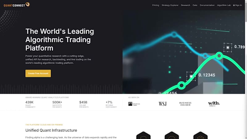 Cover image for QuantConnect Platform Enhancement