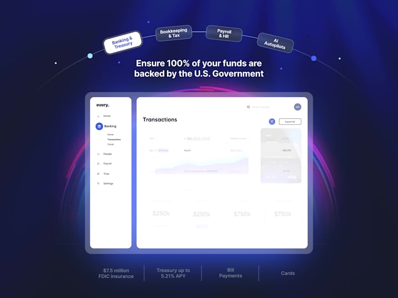 Cover image for Futuristic SaaS Landing Page Design