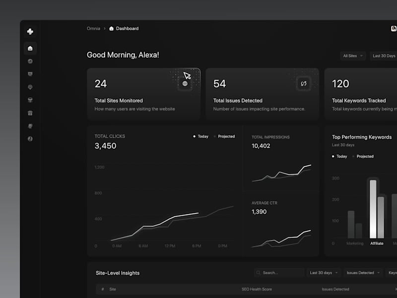 Cover image for Hey there 👋 Just touched