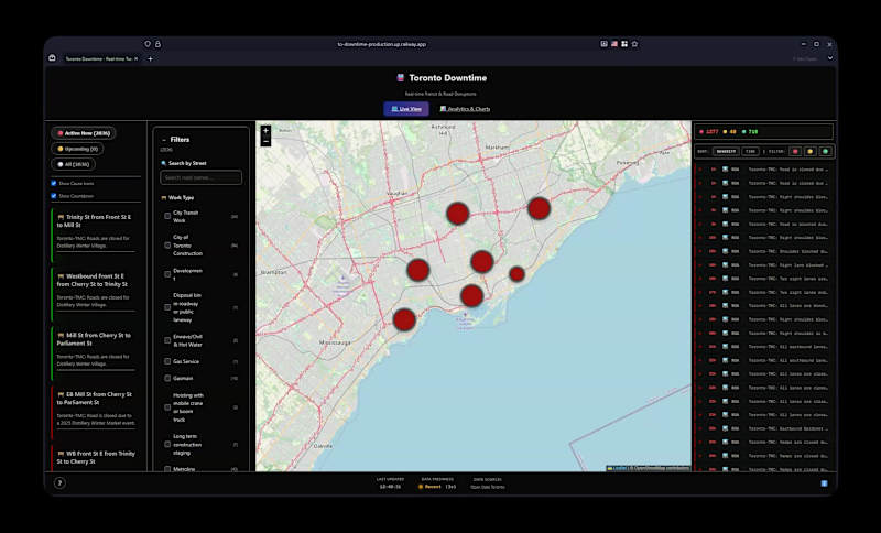 Cover image for The City of Toronto publishes real-time data regarding stati...