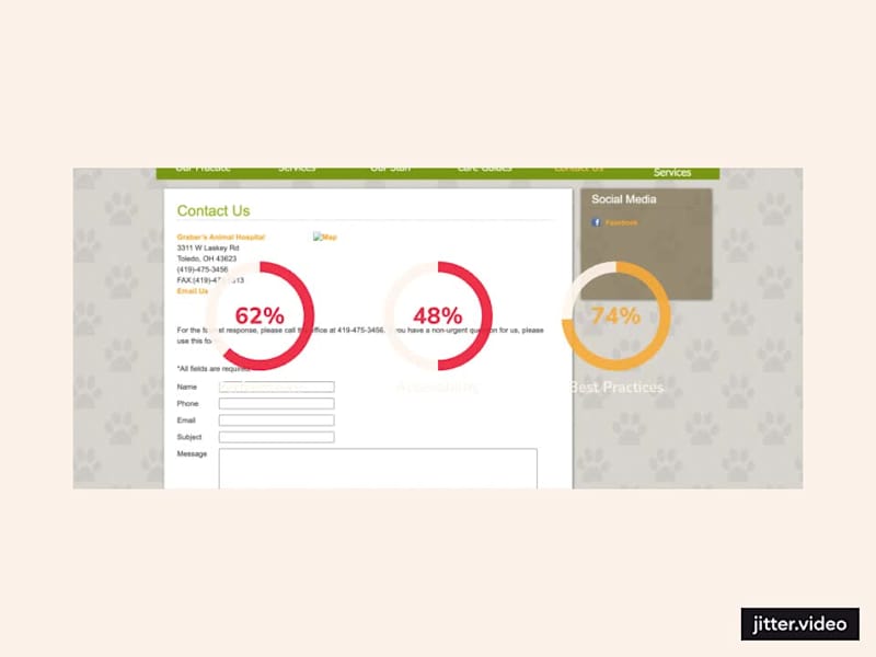 Cover image for I’ve been playing around with