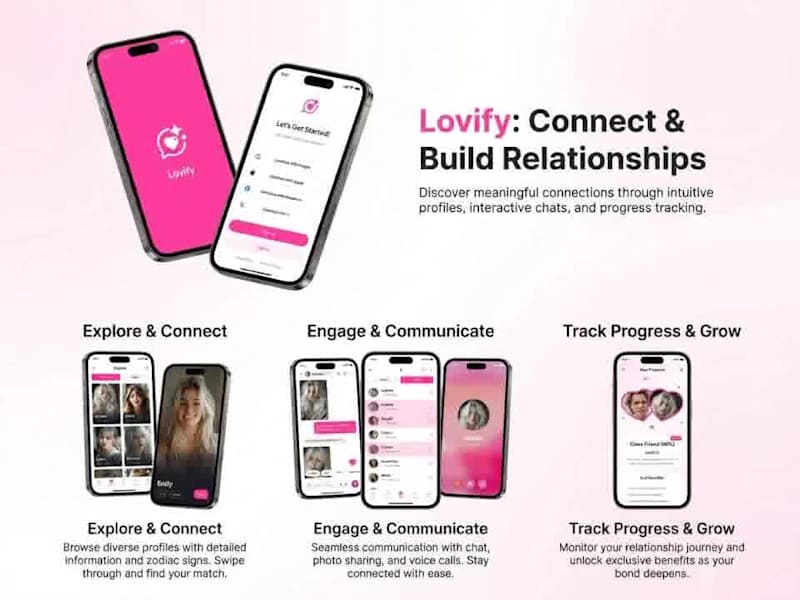 Cover image for Development of Lovify Dating App