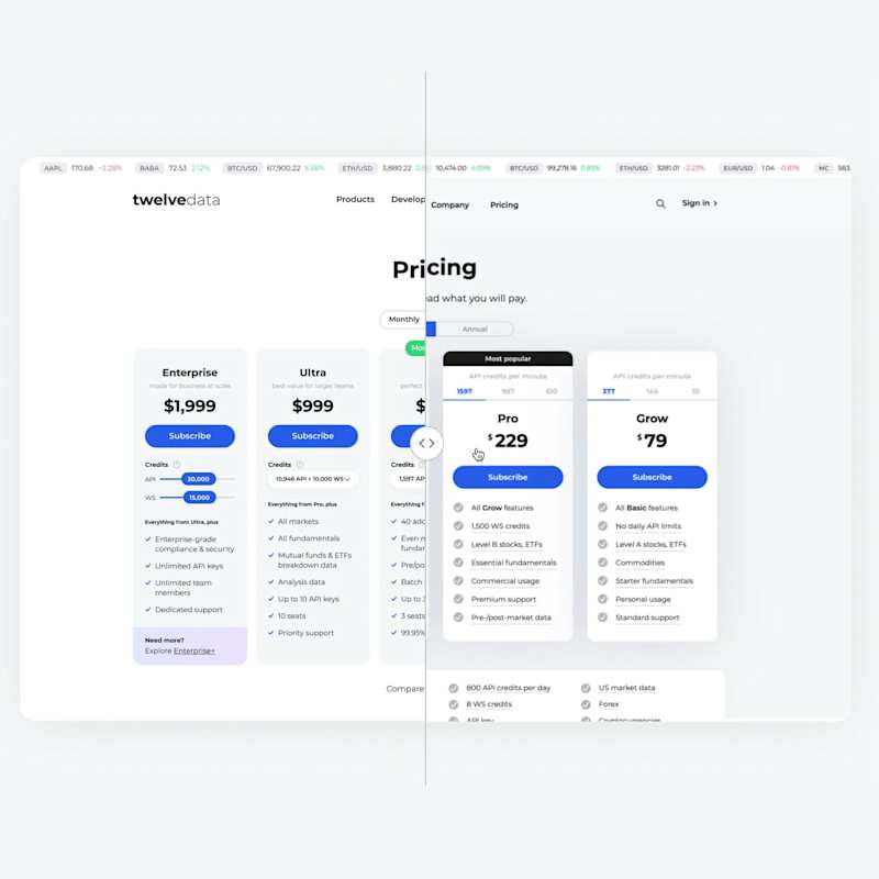 Cover image for Pricing page redesign focused on clearer visuals and better ...