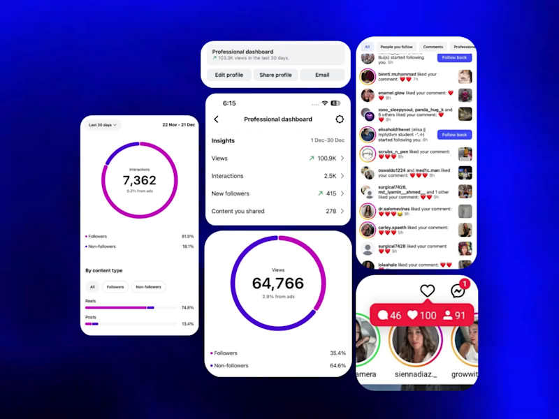 Cover image for Revitalizing an Inactive Instagram Account