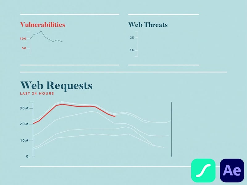 Cover image for Web Stats Animation Project