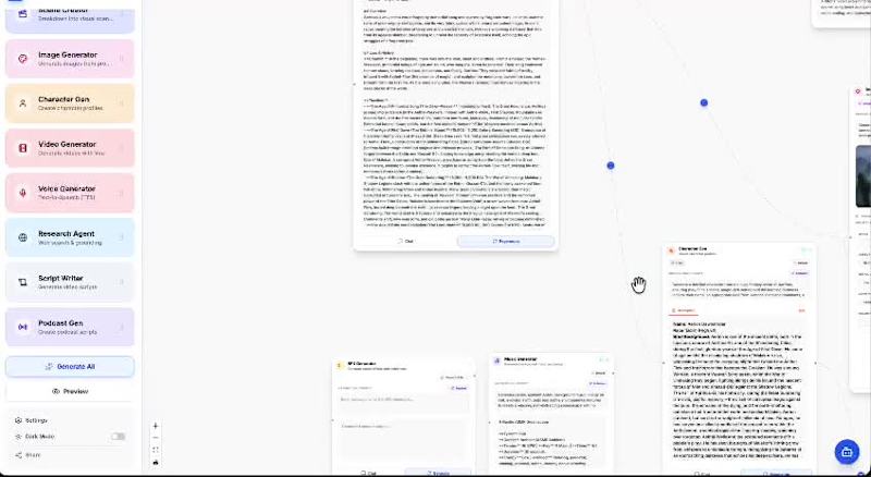 Cover image for Endless canvas creative studio 