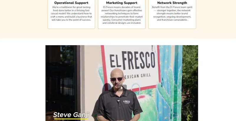 Cover image for Boost Tex-Mex Franchise Sales with Our Lead Generation Funnel