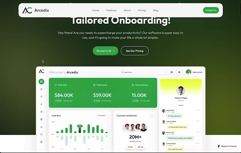 Cover image for We wrapped up this website project in less than a month—and ...