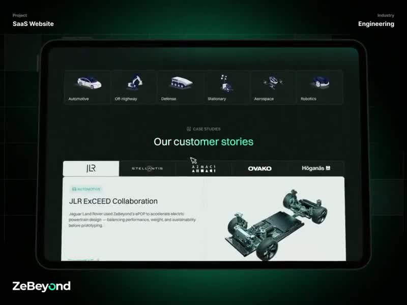 Cover image for Web Design - UX/UI