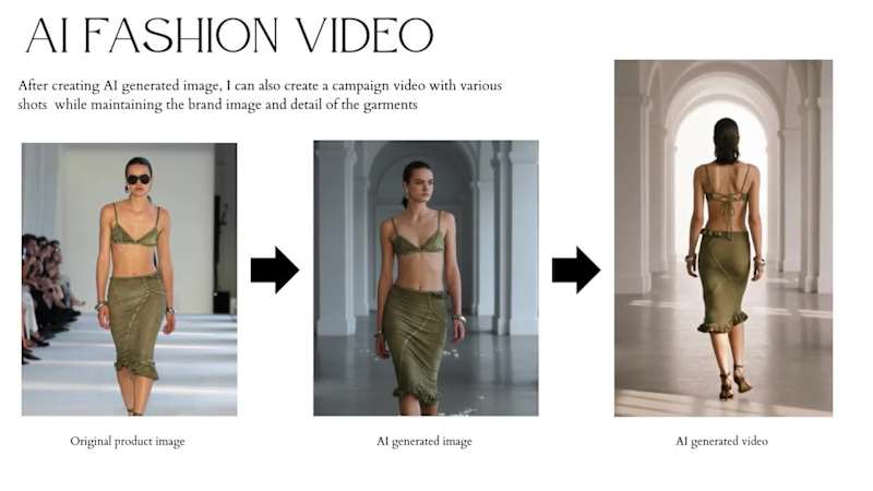 Cover image for AI Fashion campaign video sample