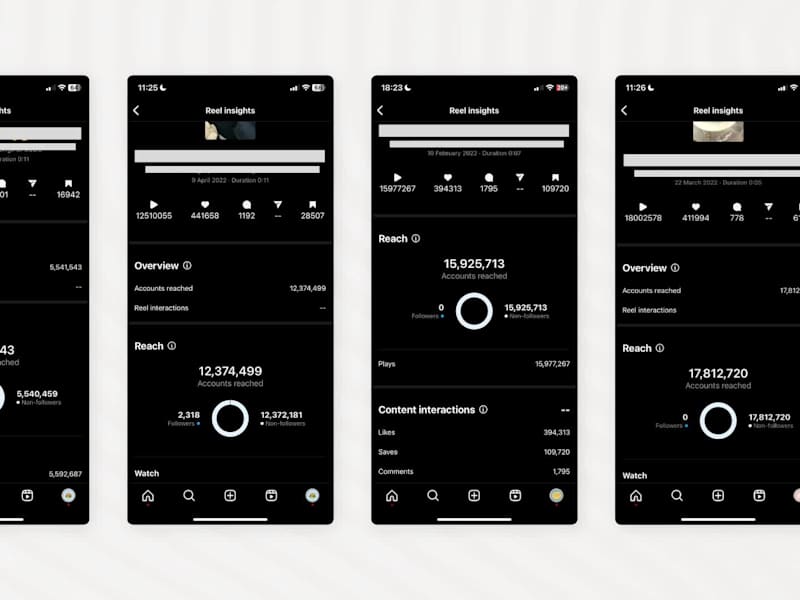Cover image for Social Media Growth & Management