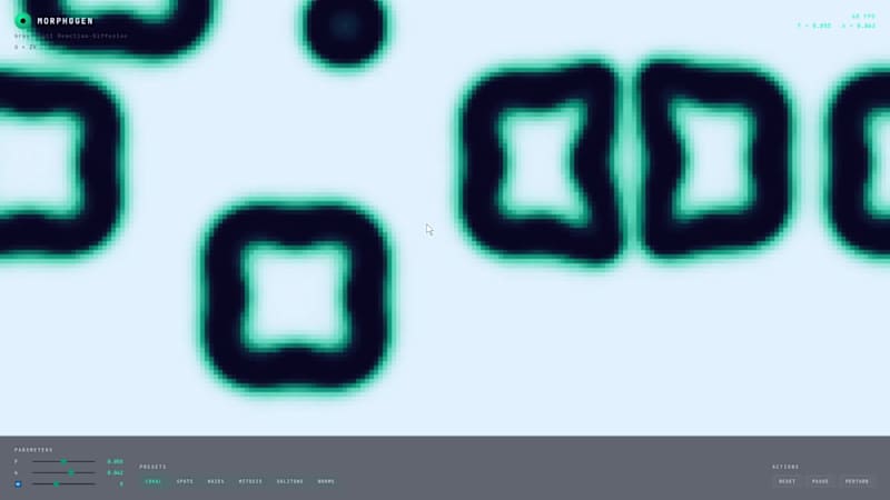 Cover image for This is the actual math