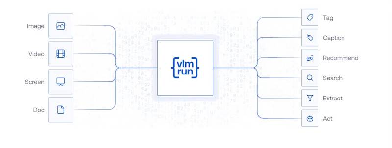 Cover image for My first post on Contra! Hero section animation from a few m...