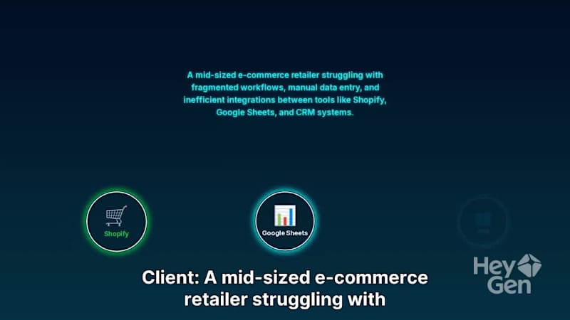 Cover image for Workflow Automation for E-commerce Efficiency