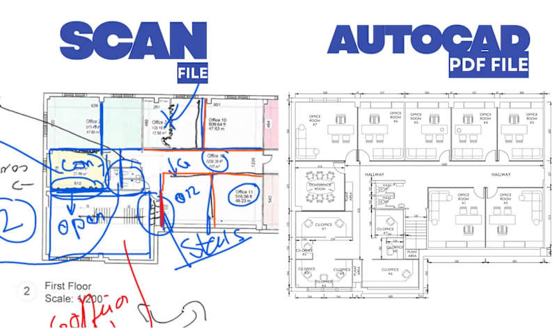 Cover image for Hi, I’m Engr. Shakeel Akhtar,