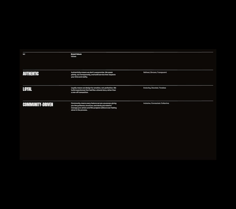 Cover image for Brand Strategy Document for Eterna