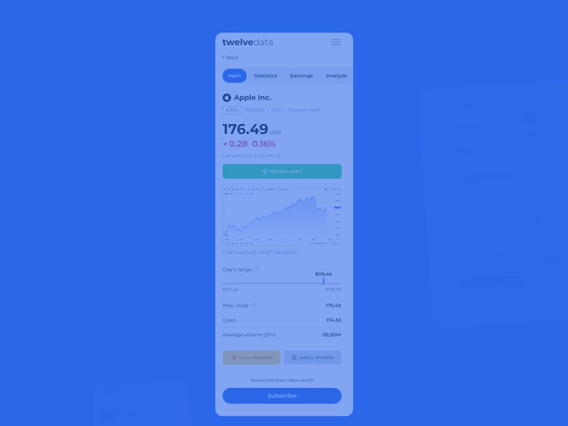 Cover image for Created up a polished symbol page for fintech product. Clean...