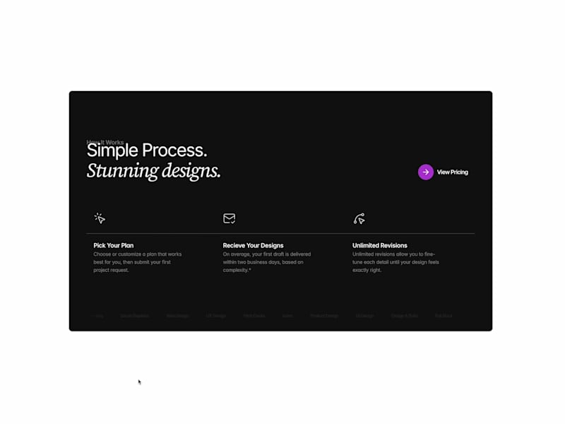 Cover image for Exploring a How It Works