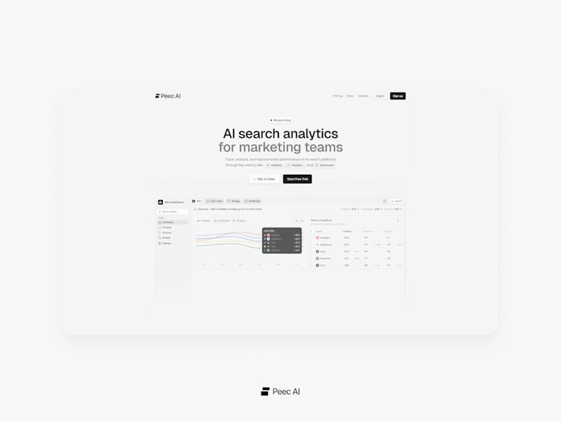 Cover image for Peec AI (Framer)